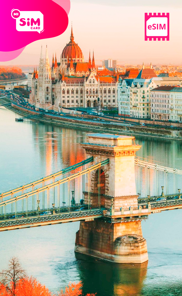 eSIM Hungria Hungary