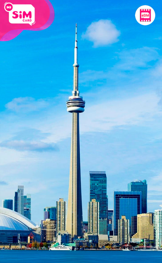 eSIM CANADA ILIMITADA