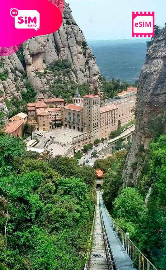 eSIM MONTSERRAT ILIMITADA