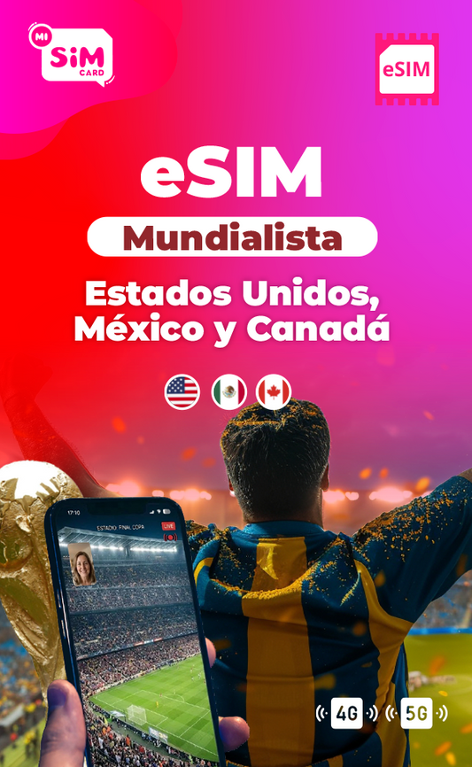 eSIM FOR THE 2026 WORLD CUP UNLIMITED DATA