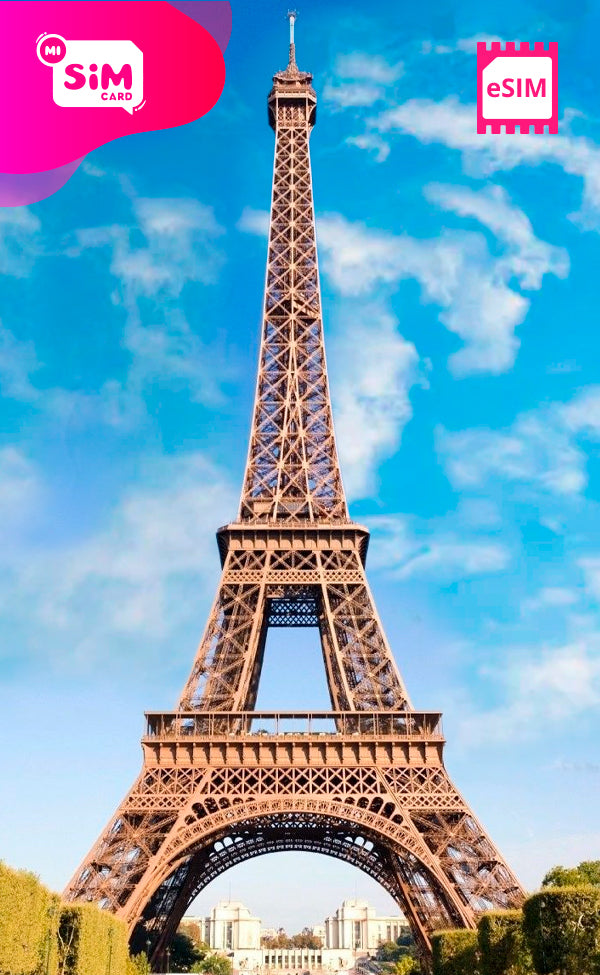 eSIM Europa
