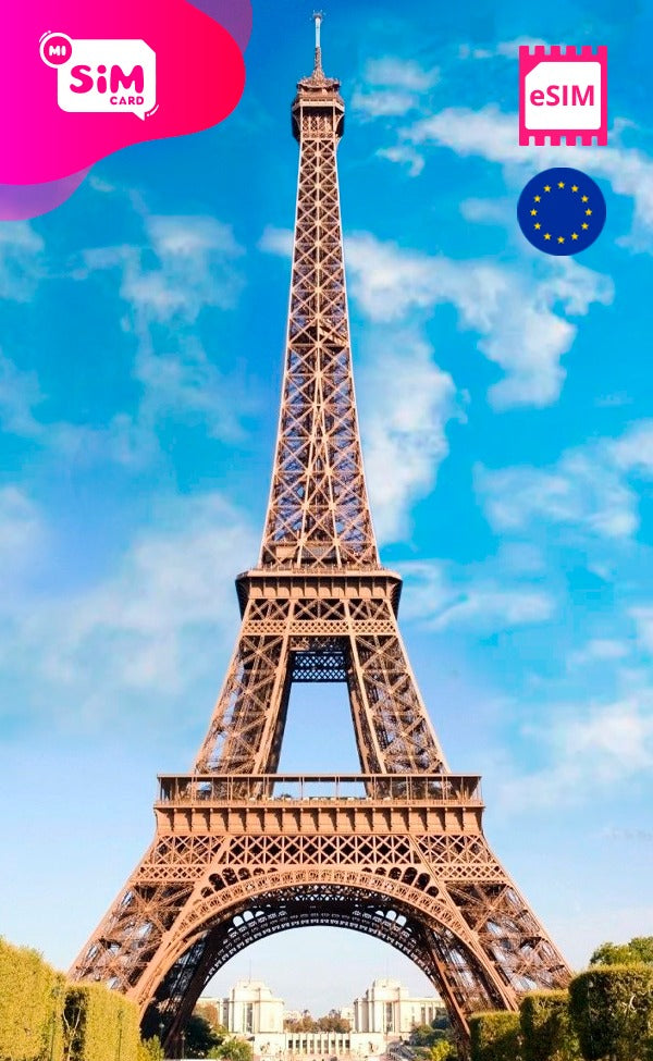 eSIM Europa Europe