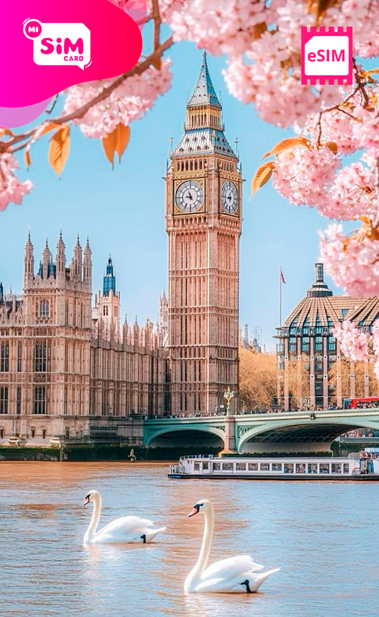 eSIM Reino Unidos United Kingdom UK