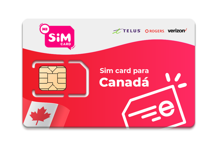 CHIP SIM CARD CANADA